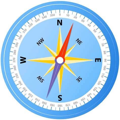 Compass